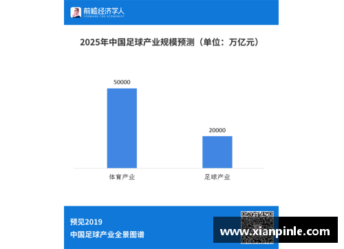 今年会手机APP苏格兰足球运动员薪资：概况与趋势 - 副本